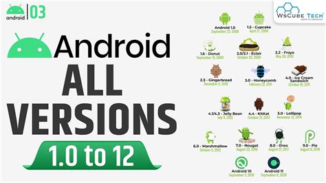Samusa APK v1.1.0 2024 for Android .